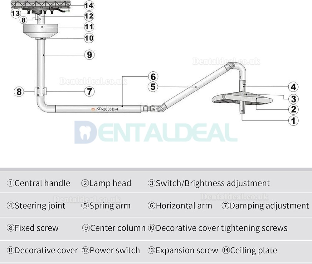 KWS KD-2036D-4 80W Ceiling-Mounted Dental Surgical Light Shadowless Dental Exam Lamp